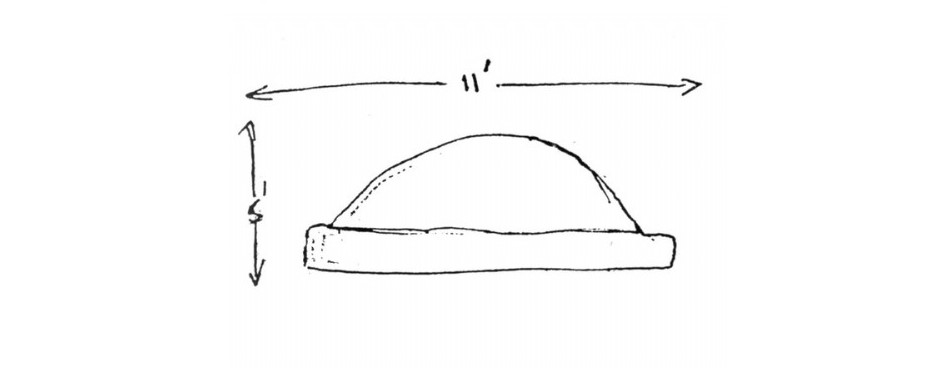 Pouso em Saskatchewan