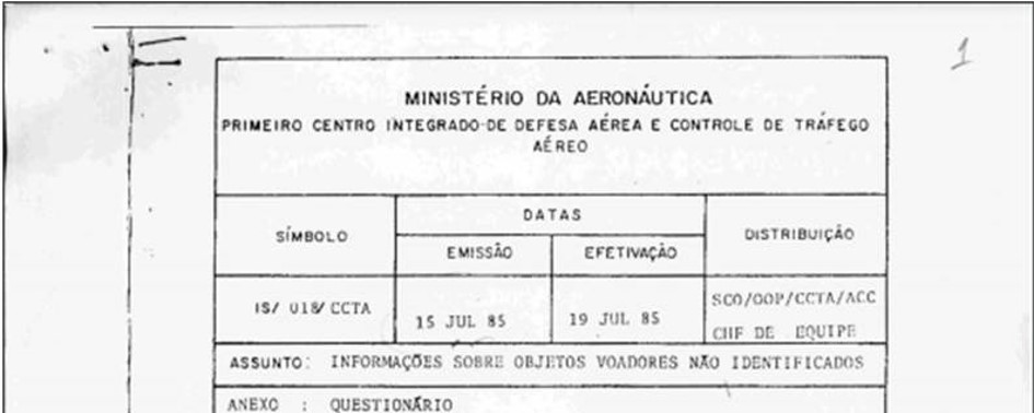 Noite Oficial: Os Documentos Oficiais
