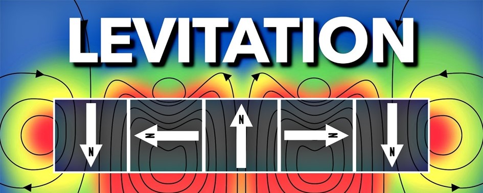 Comprovações de Efeitos Eletromagnéticos [ Efeitos Diversos]