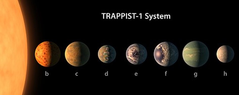 Cientistas enviarão mensagem para a estrela Trappist-1